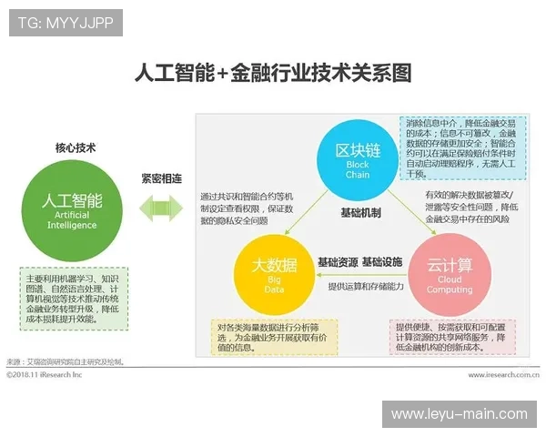 智能合同技术逐步应用于版权交易，提升合作效率与透明度